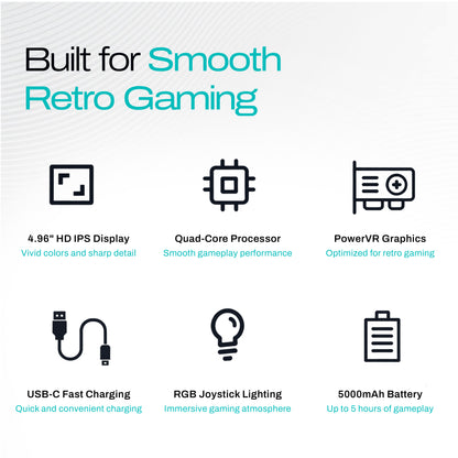 Retro Handheld Console – 10,000+ Classic Games