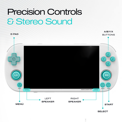 Retro Handheld Console – 10,000+ Classic Games